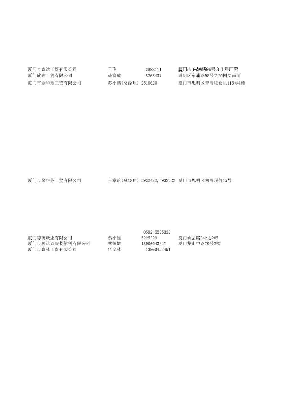 厦门企业老总_第1页