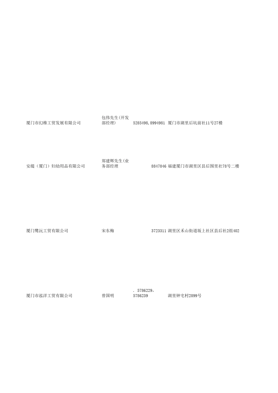 厦门企业老总_第3页