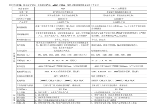 厦门华电VEP、库柏耐吉VN3、