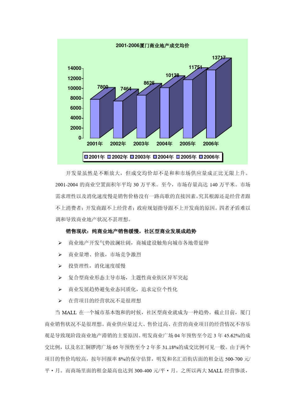 厦门商业地产市场调查报告_第2页