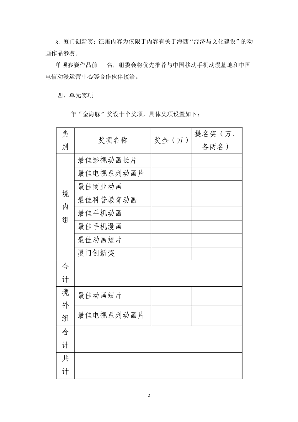 厦门国际动漫节“金海豚”动画作品大奖赛_第2页