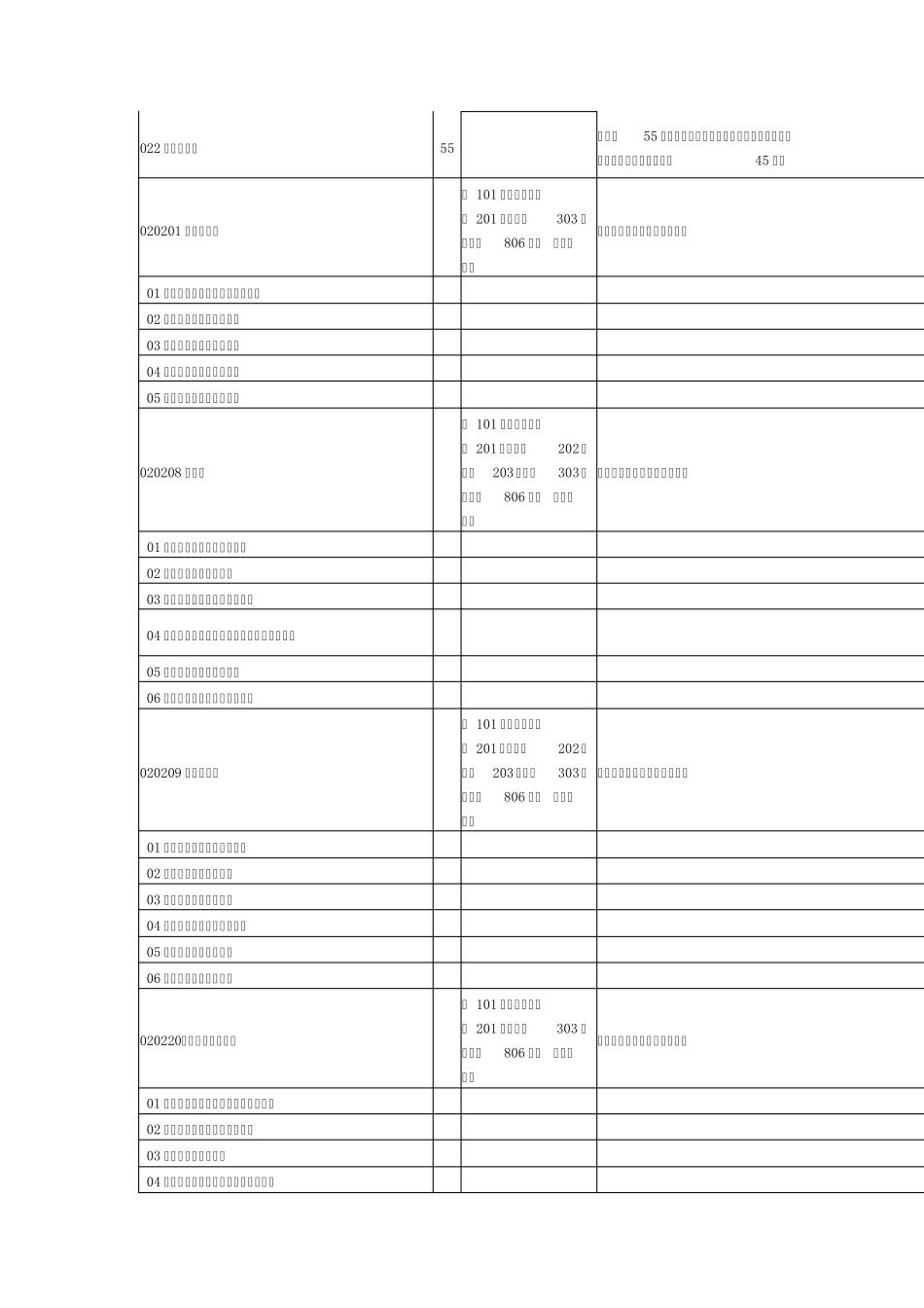 厦门大学2011年招生简章_第3页