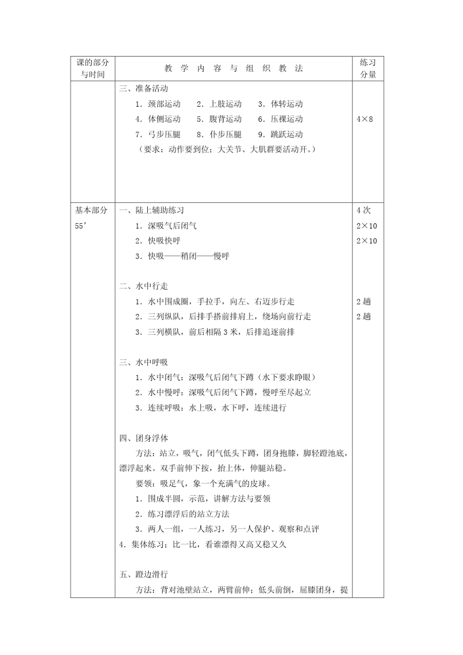 厦门大学体育教学部游泳课时计划_第2页