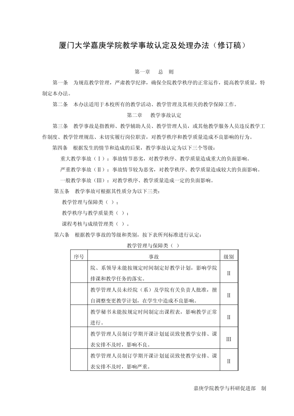 厦门大学嘉庚学院教学事故认定及处理办法_第1页