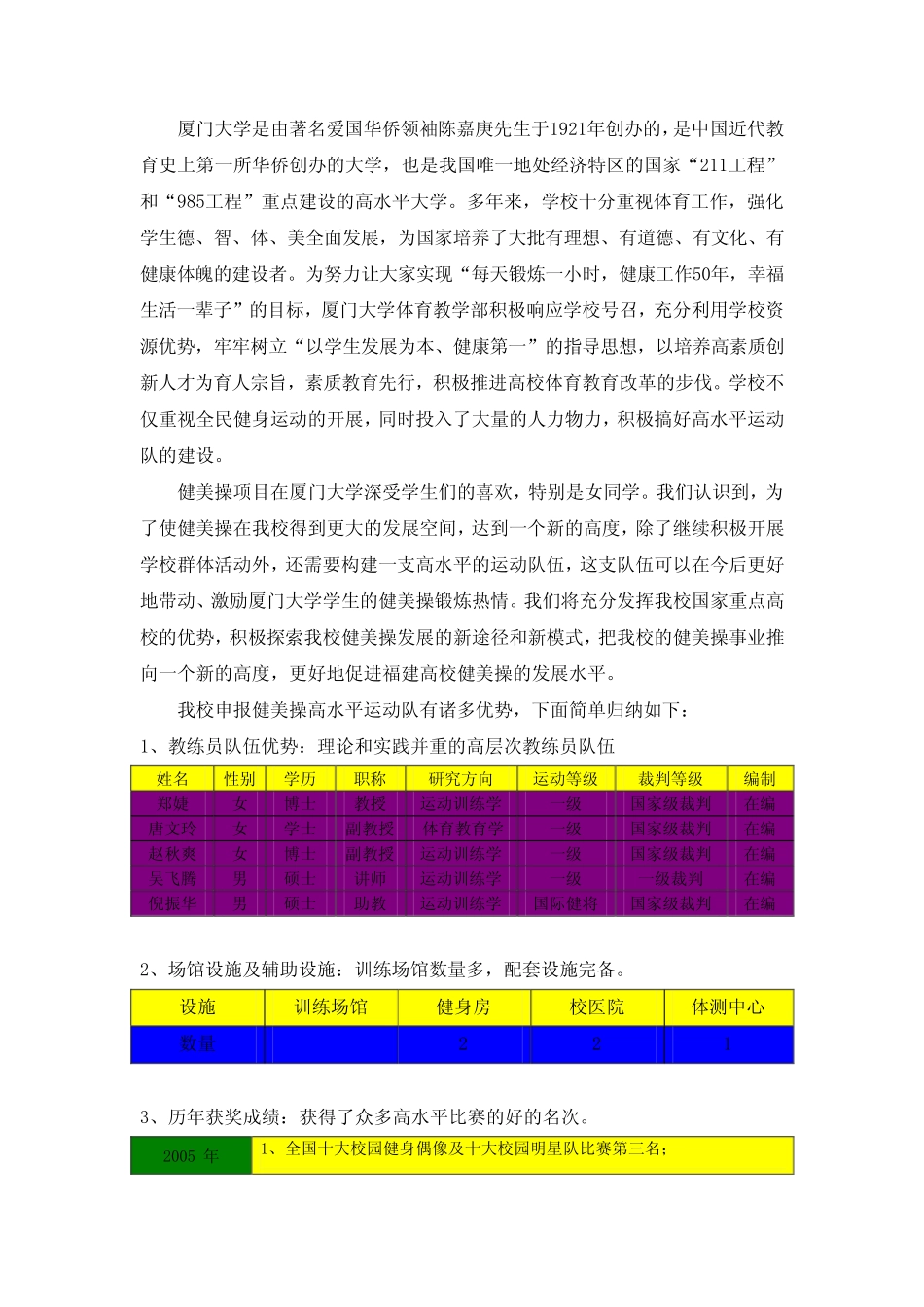 厦门大学是由著名爱国华侨领袖陈嘉庚先生于1921年创办的,是中国_第1页