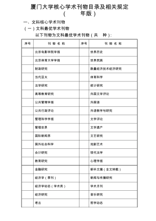 厦门大学核心学术刊物目录及相关规定2013版