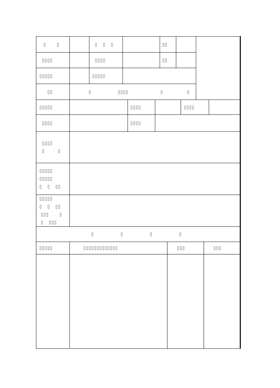 厦门大学毕业生登记鉴定表_第2页