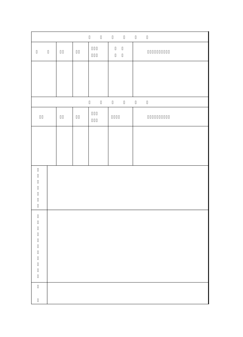 厦门大学毕业生登记鉴定表_第3页