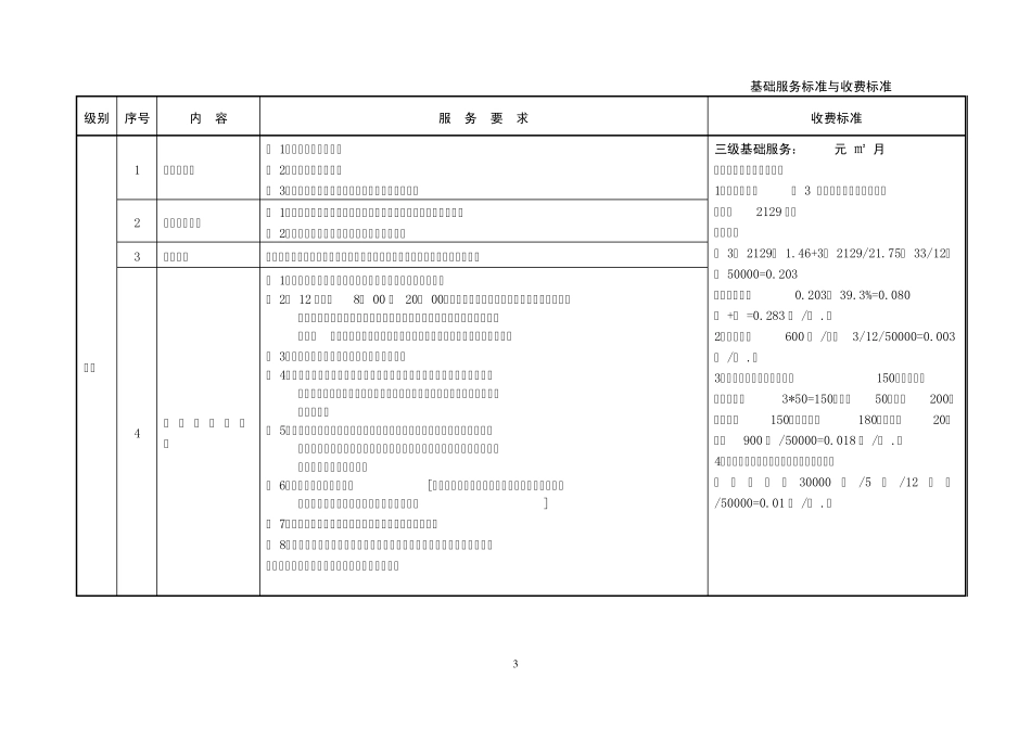 厦门市住宅物业服务等级标准及收费指导价_第3页