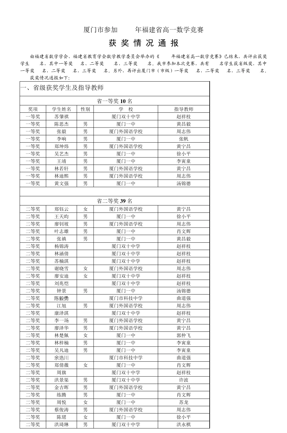 厦门市参加2011年福建省高一数学竞赛_第1页