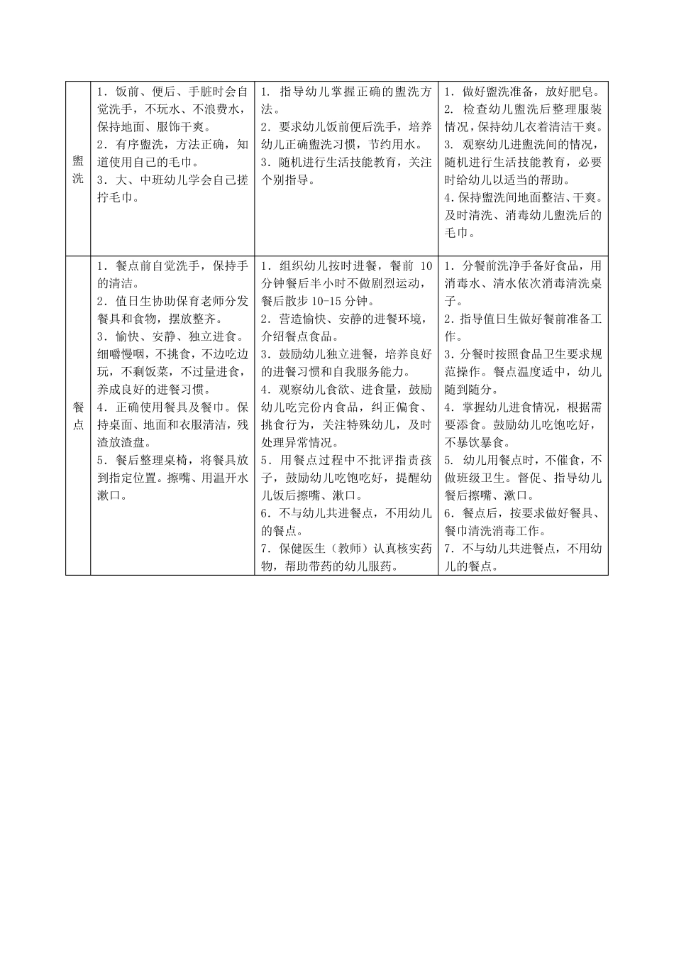 厦门市幼儿园一日活动常规要求_第3页