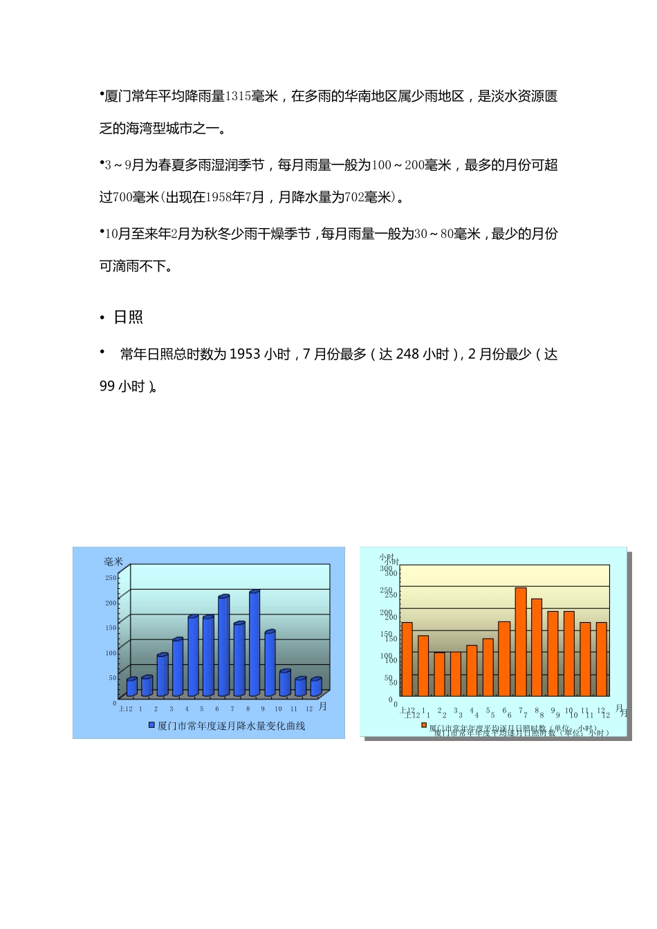 厦门气候概况_第2页