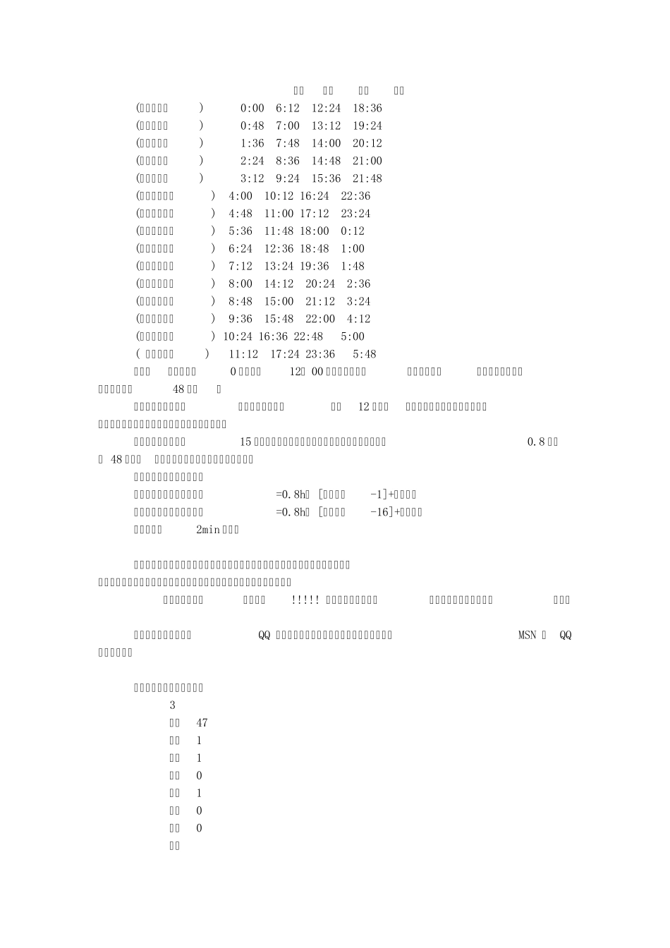 厦门海水涨潮时间表_第3页