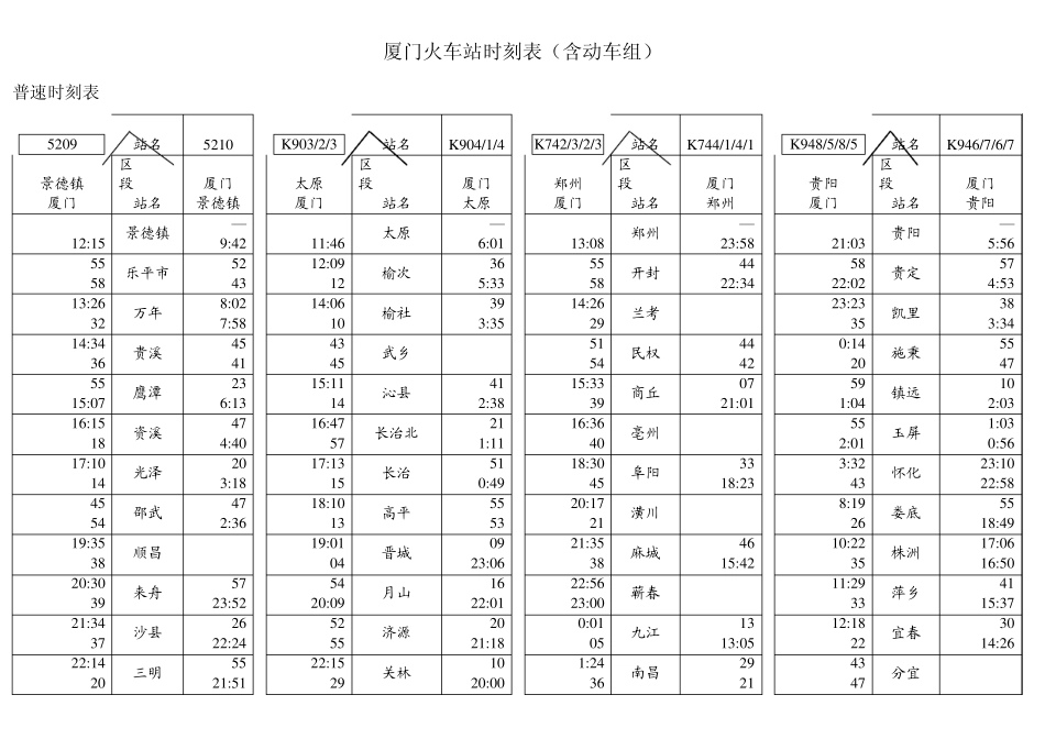 厦门火车站时刻表(含动车组)_第1页