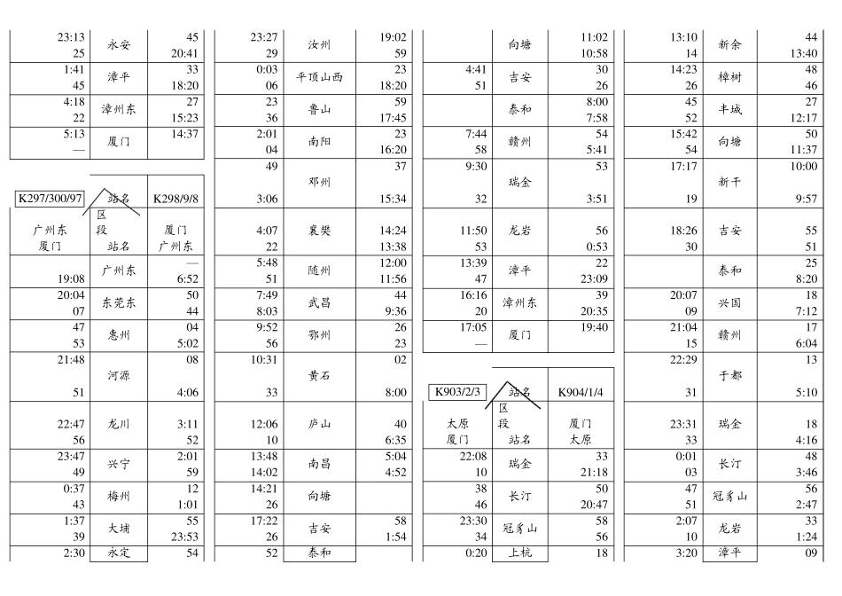 厦门火车站时刻表(含动车组)_第2页