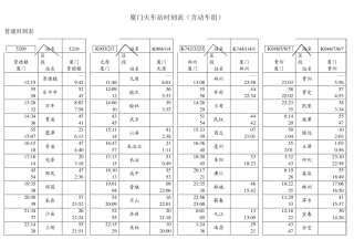 厦门火车站时刻表(含动车组)
