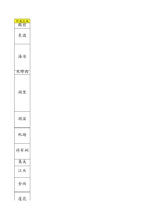 厦门球场大集合