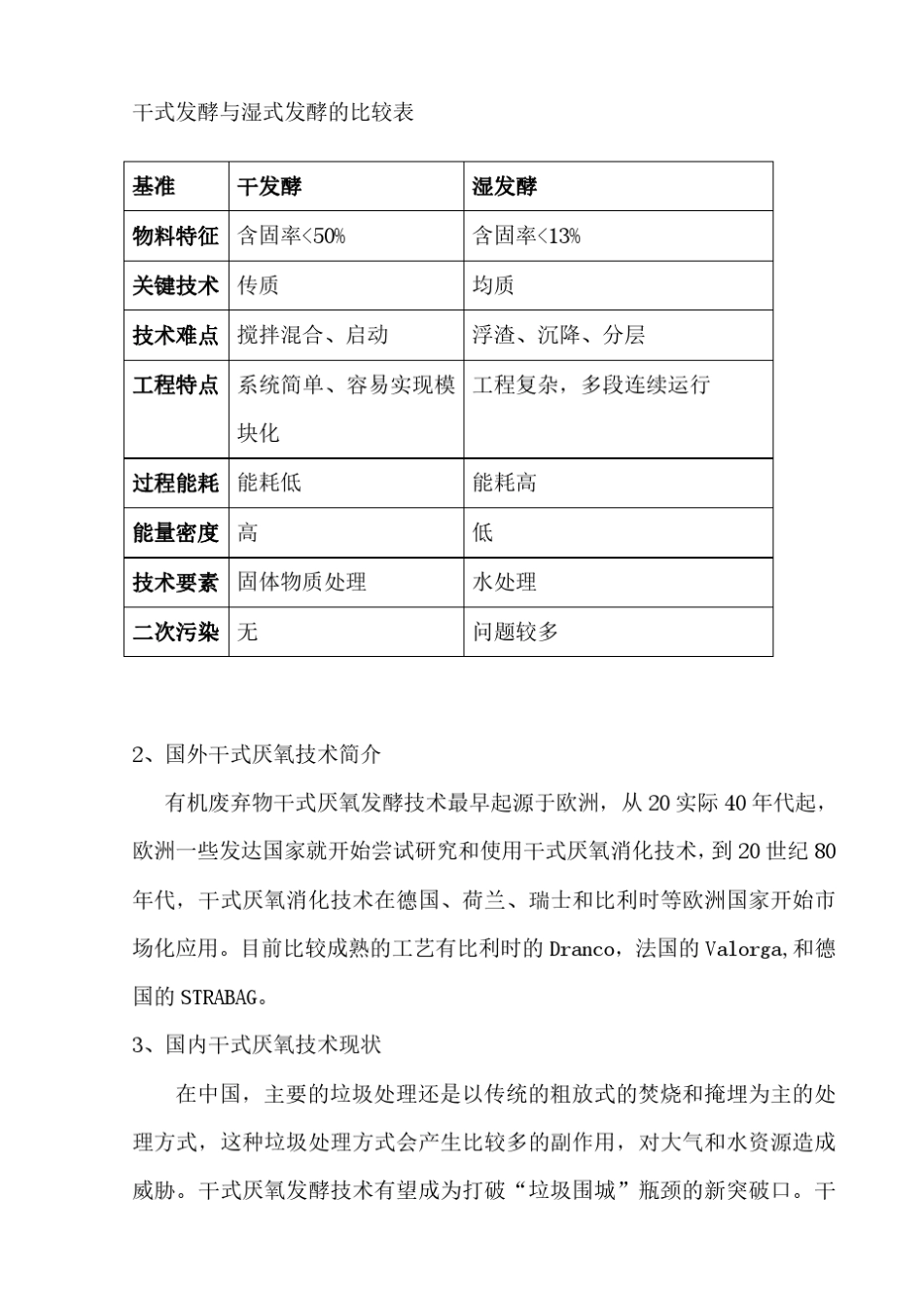 厨余垃圾干式厌氧沼气工艺(32452)_第2页
