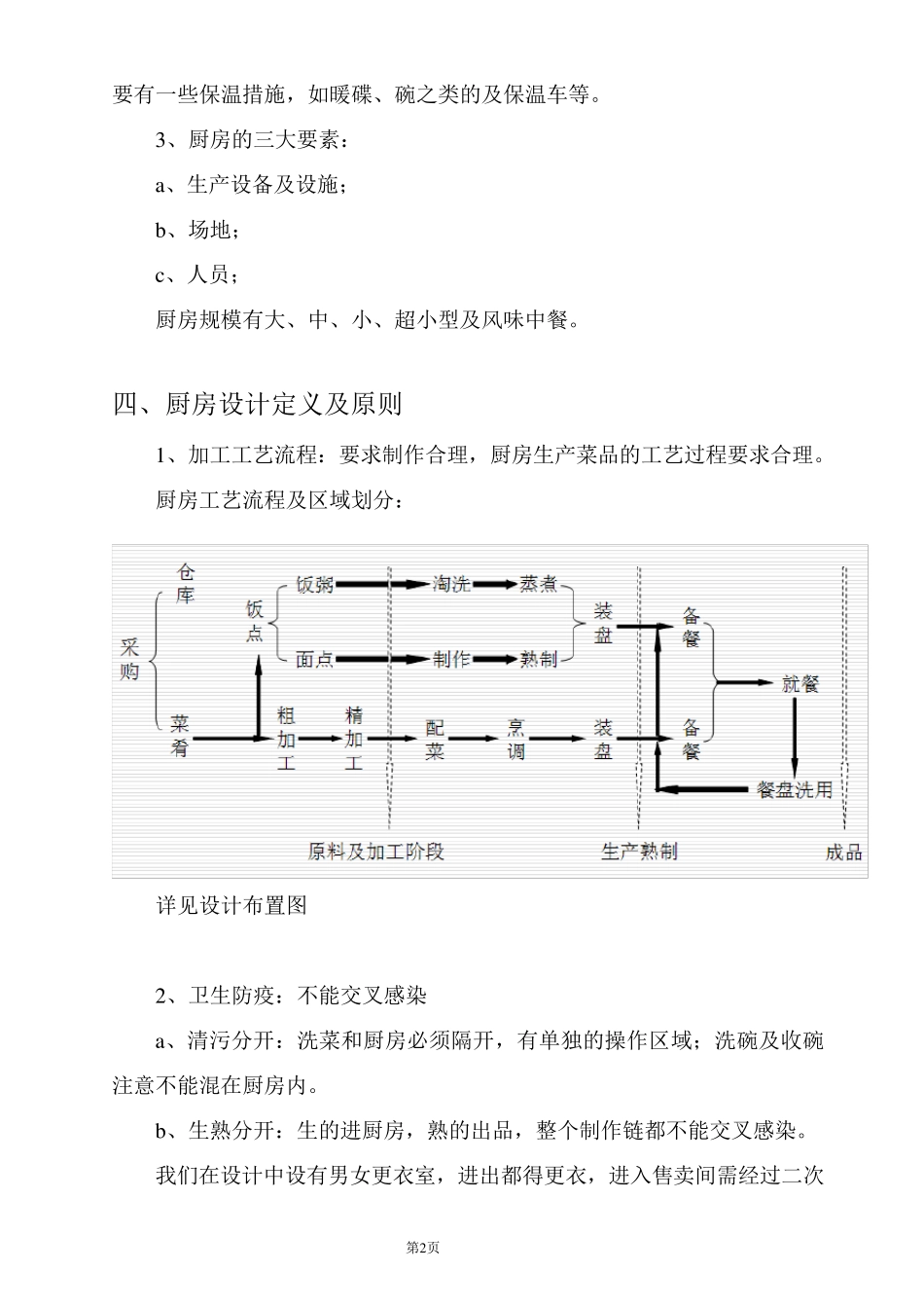 厨具设备设计说明_第2页