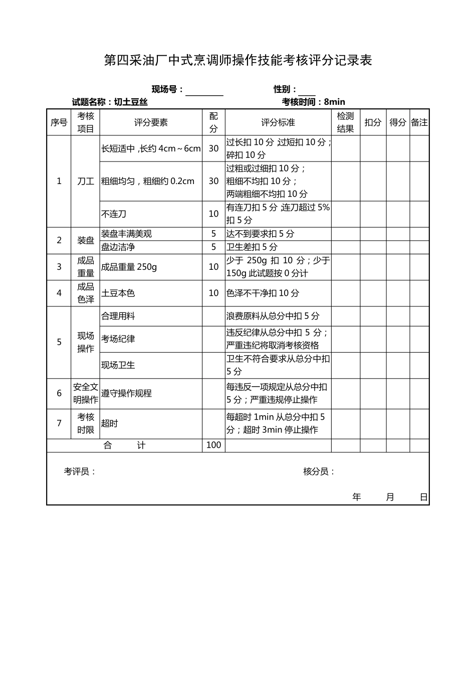厨师大赛评分表_第2页