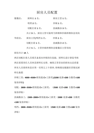 厨房人员配置