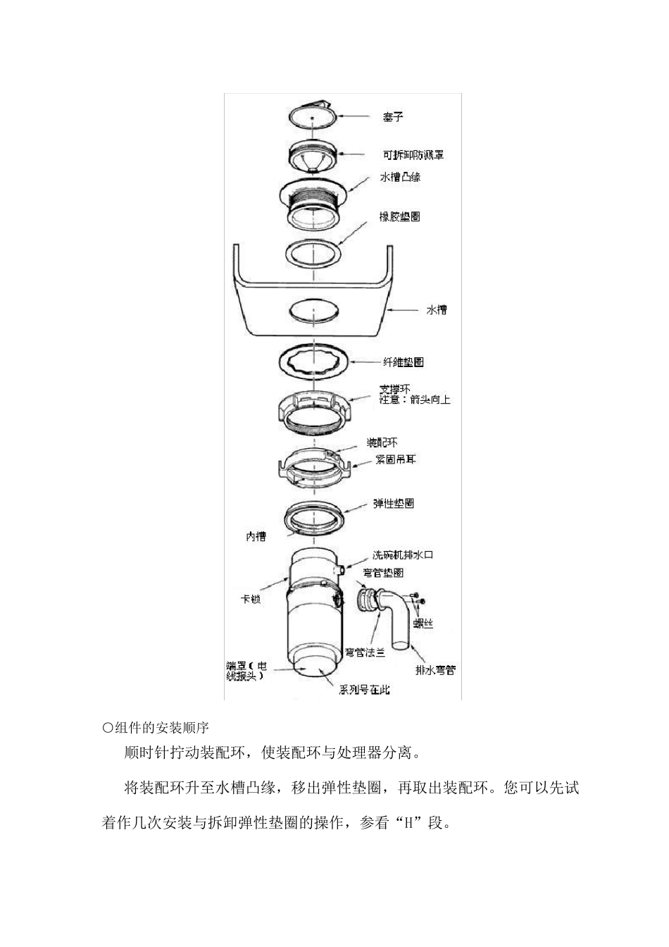厨房垃圾处理器使用说明_第3页