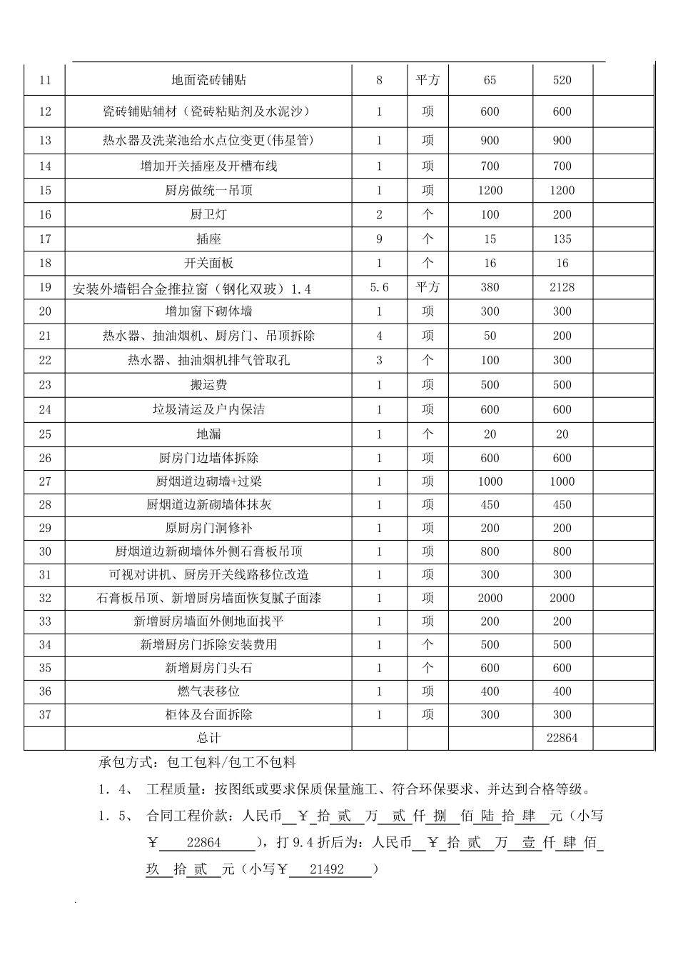 厨房改造合同范本_第3页