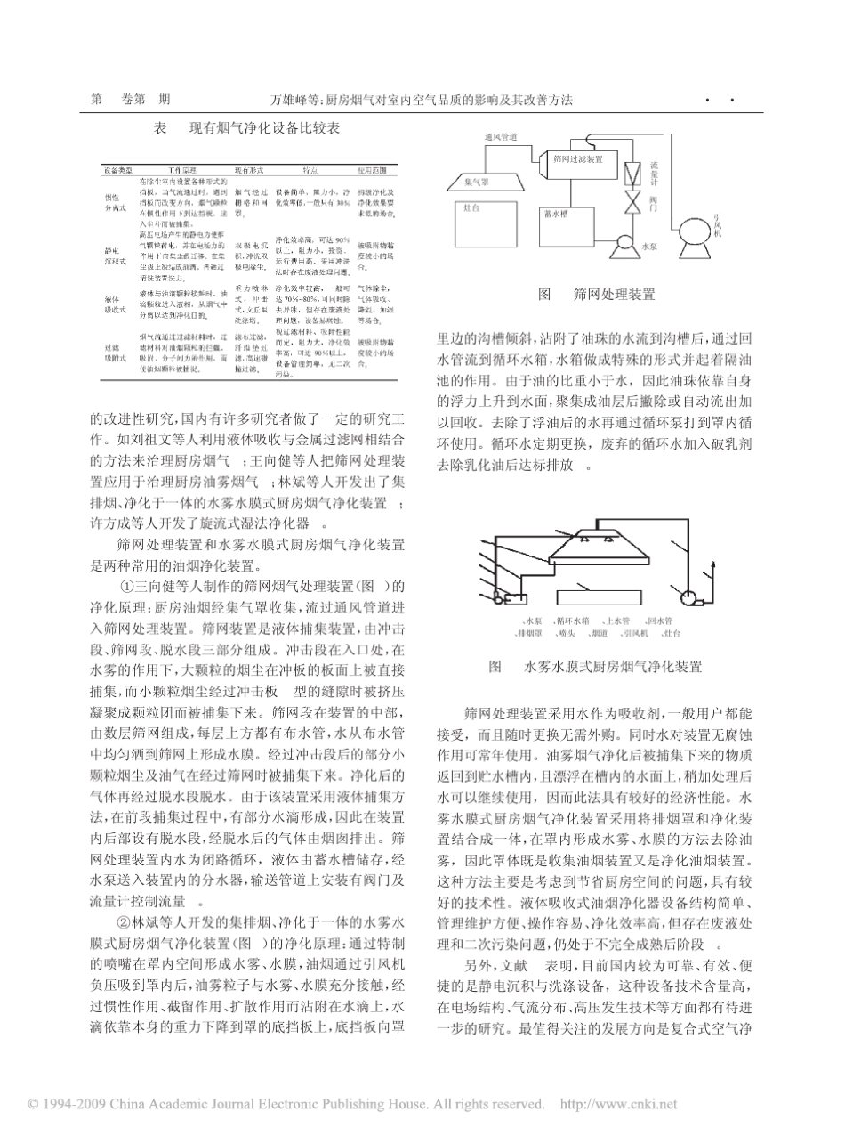 厨房烟气对室内空气品质的影响及其改善方法_第3页