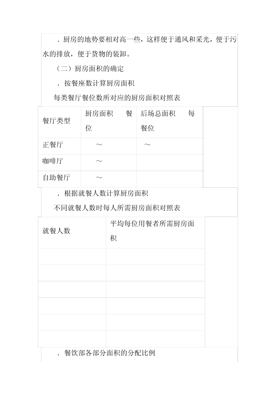 厨房的合理布局_第3页