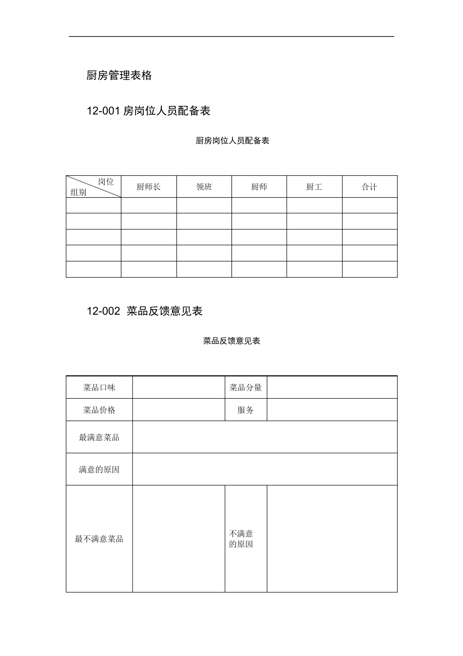 厨房管理表格(50张)_第1页