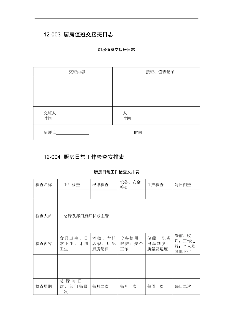 厨房管理表格(50张)_第2页