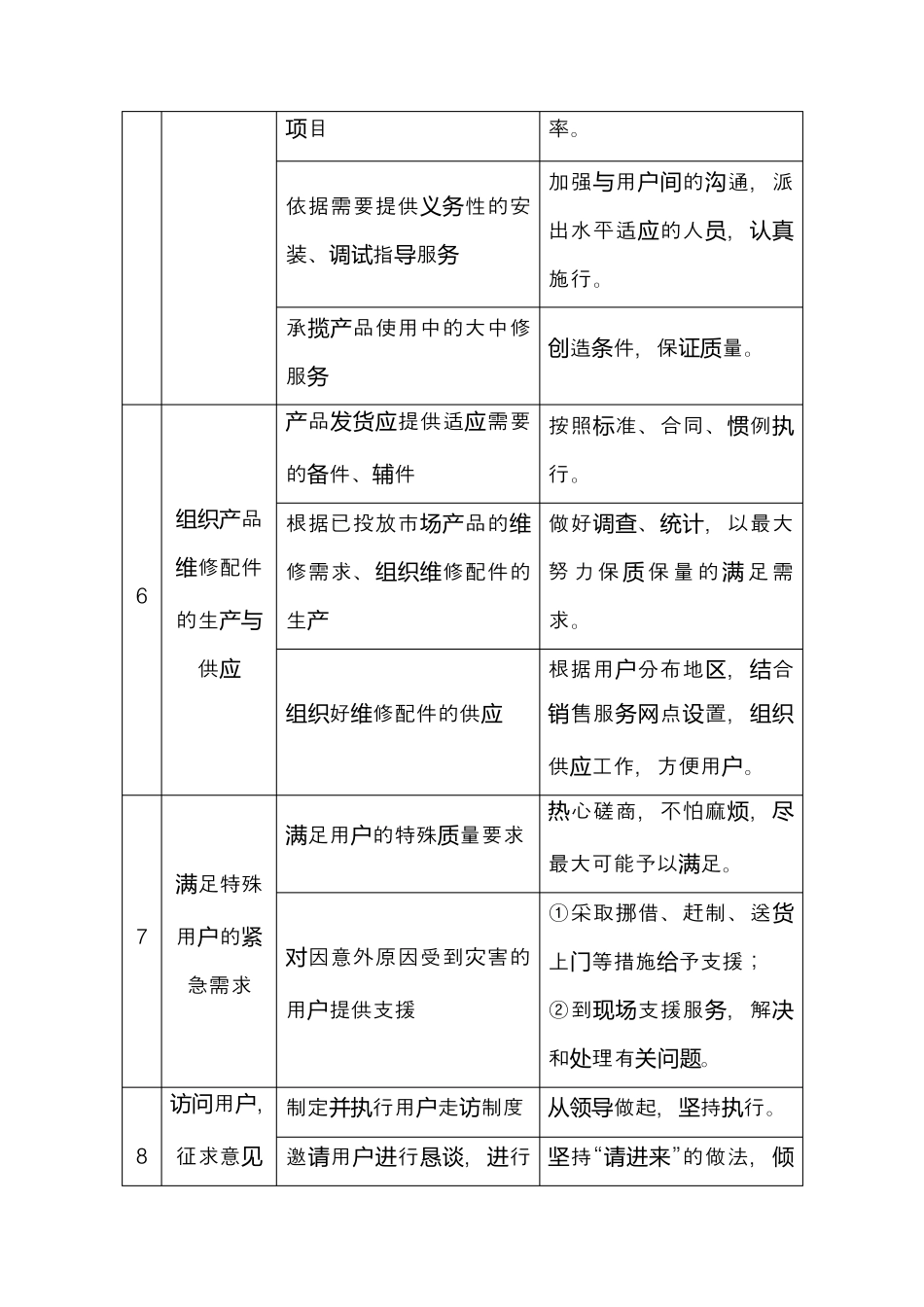 厨房设备供货及售后服务方案_第3页