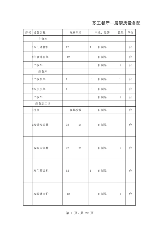 厨房设备技术参数