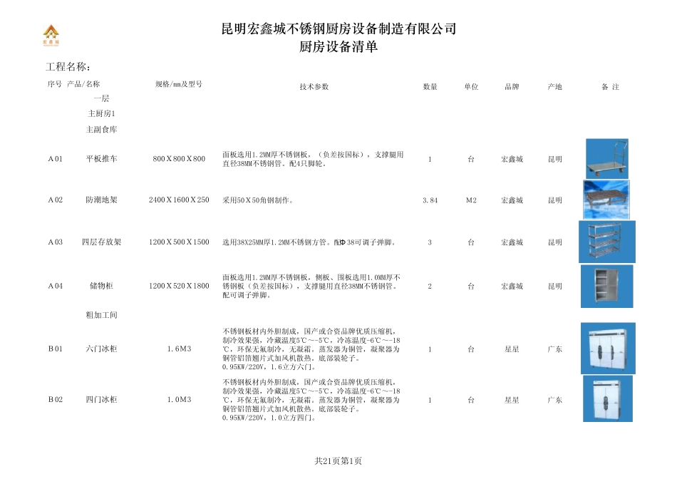 厨房设备技术参数及样品图_第1页