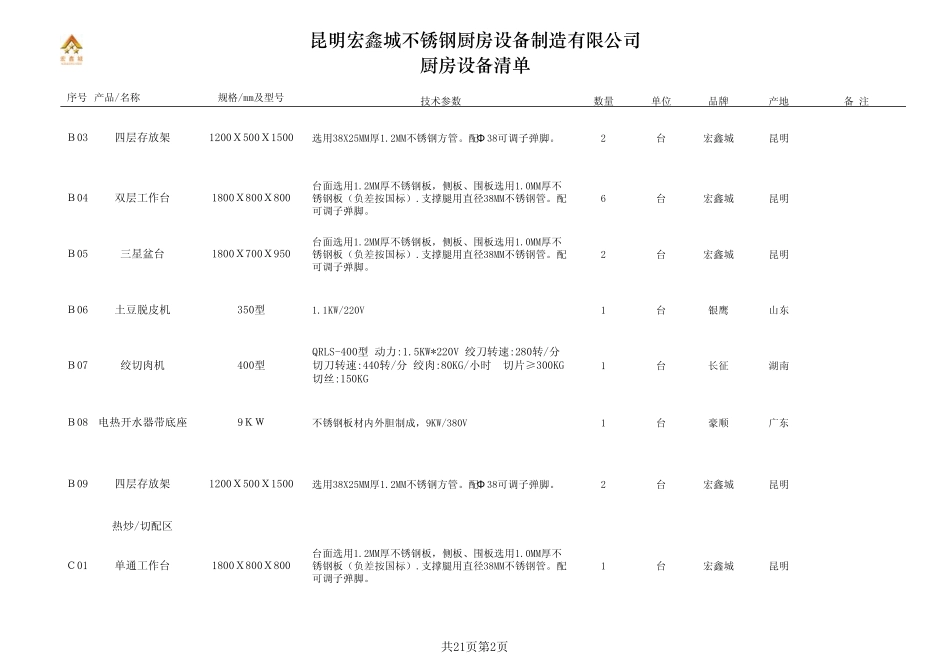厨房设备技术参数及样品图_第2页