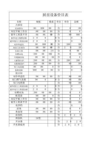 厨房设备报价单
