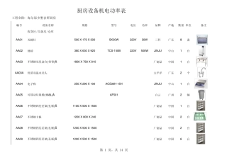 厨房设备机电功率表(原版)