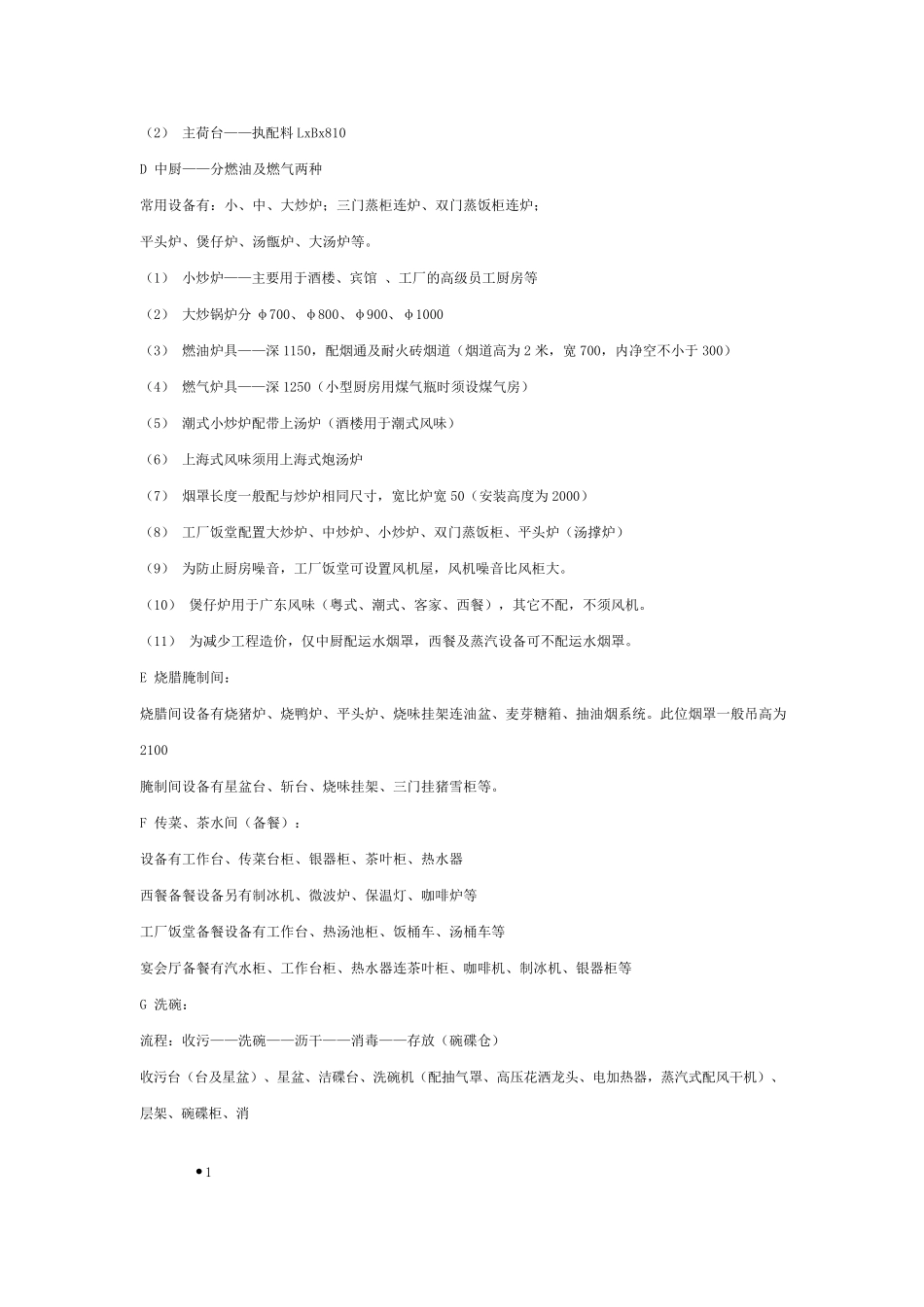 厨房设计与设备配置_第2页