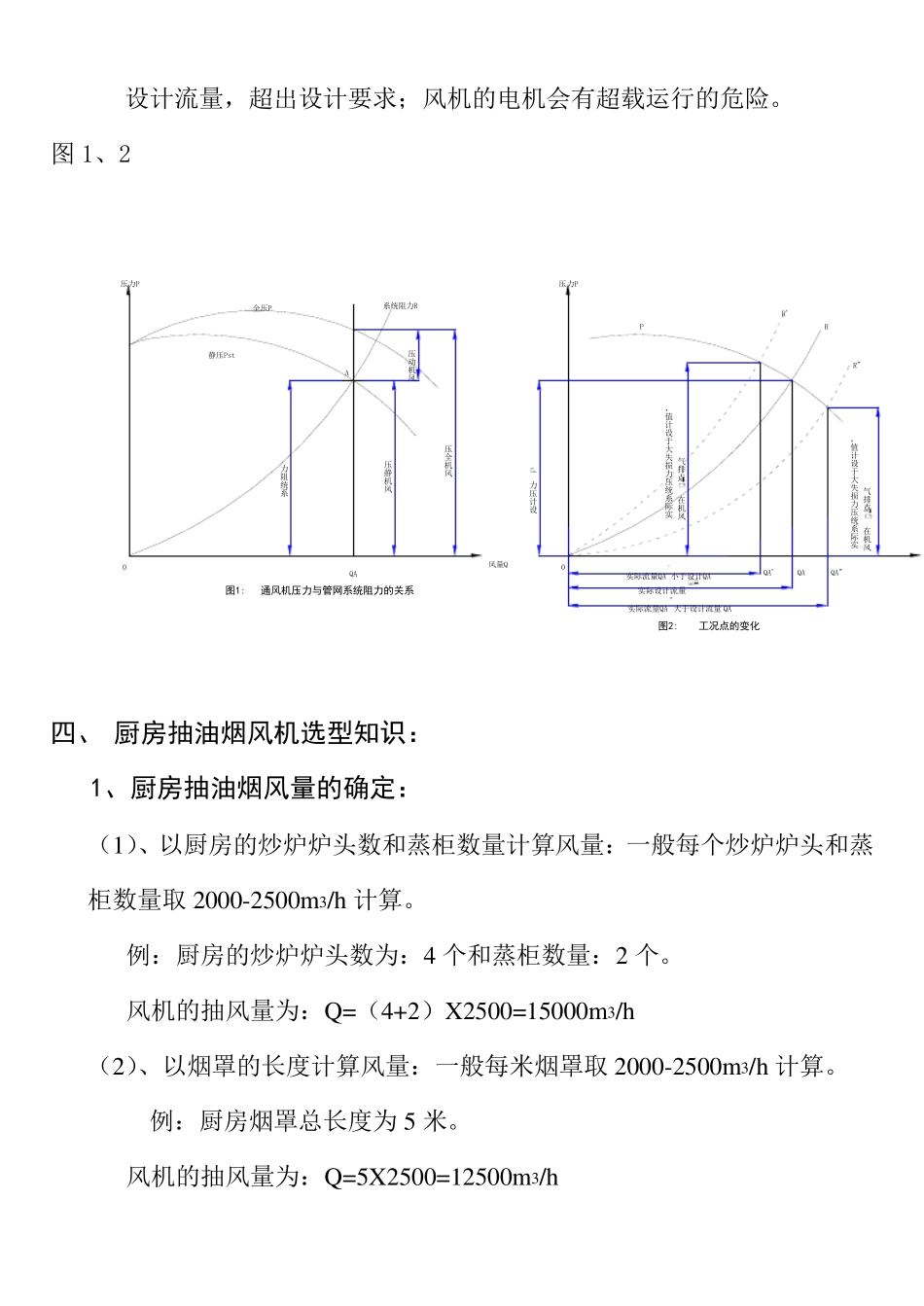 厨房风机选型及设计计算_第3页