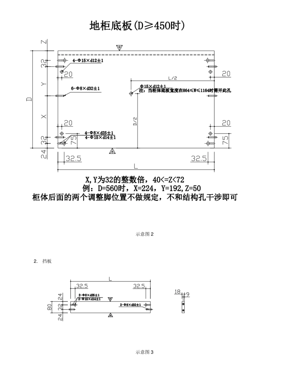 厨柜打孔规则_第2页