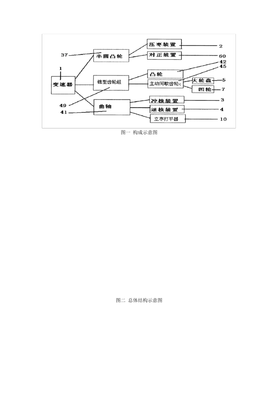 去核机设计方案_第3页
