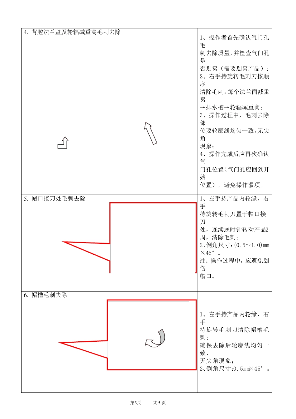 去毛刺作业指导书_第3页