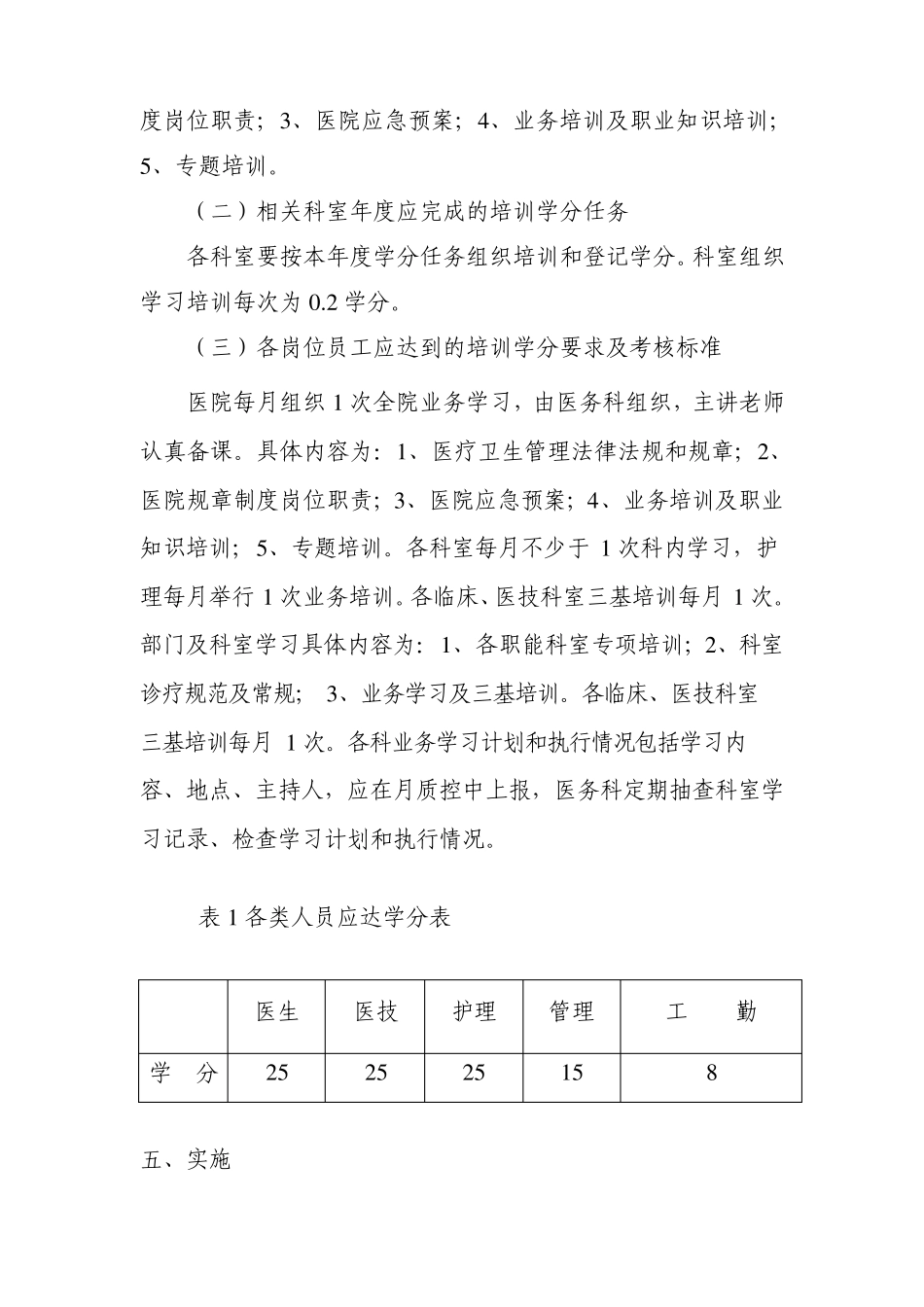 县人民医院学习进修培训方案及相关制度_第3页