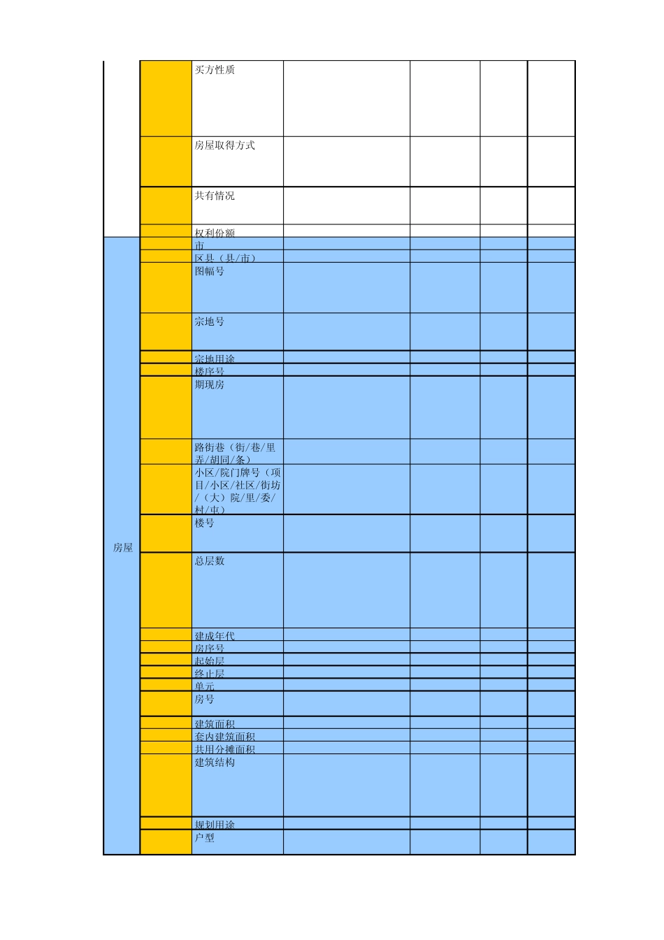 县市数据内容泰安住宅与房地产信息网_第2页