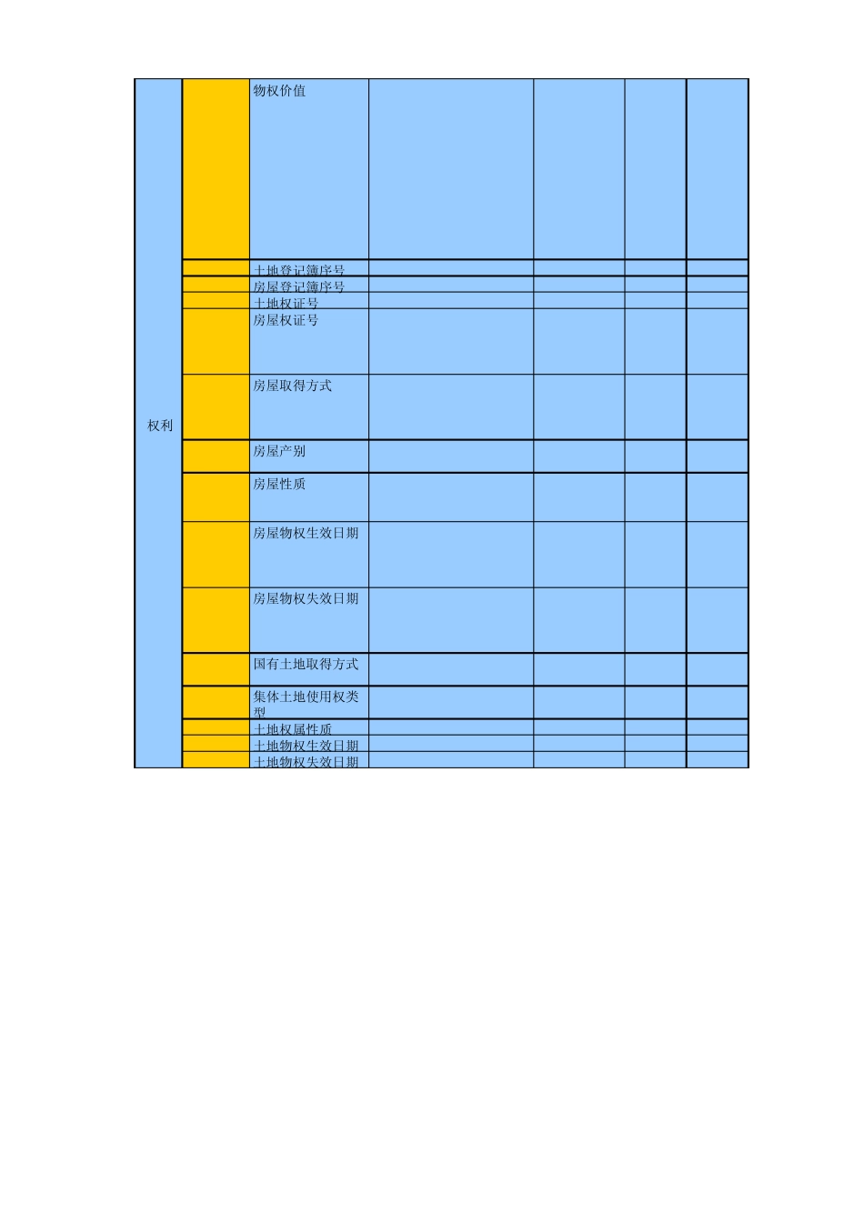 县市数据内容泰安住宅与房地产信息网_第3页