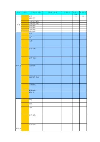 县市数据内容泰安住宅与房地产信息网