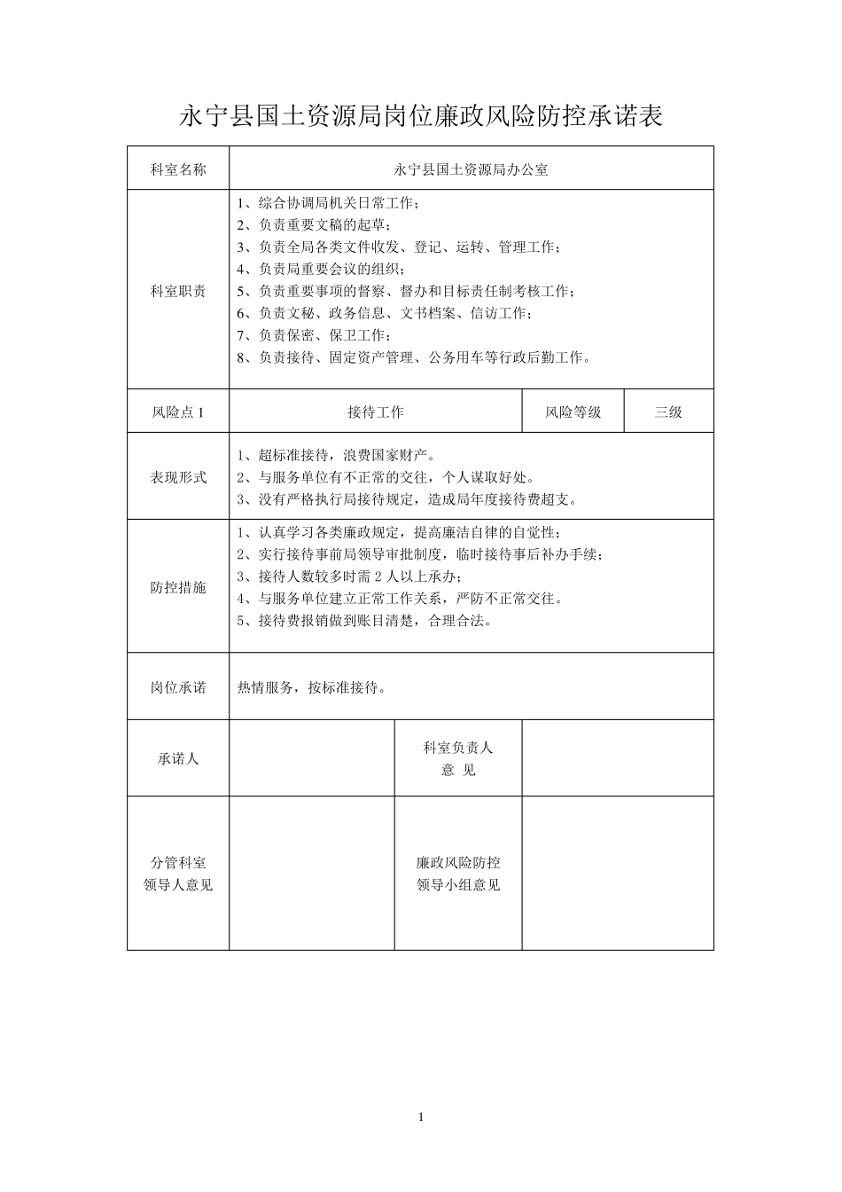 县级国土资源局岗位廉政风险防控承诺表25522_第1页