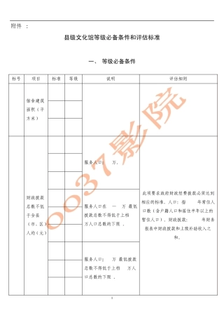 县级文化馆等级必备条件和评估标准