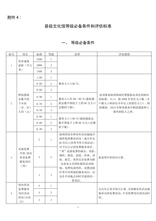 县级文化馆等级必备条件评估标准评估细则