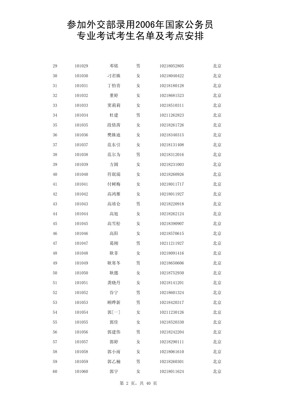 参加外交部录用2006年国家公务员_第2页